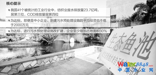 (j)2012桶ȾI(y)ˮȾŷŘ(bio)(zhn)11F(xin)мI(y)W(xu)(ºQCOD)ֱŷ80/@2013CODֱŘ(bio)(zhn)ߵ100/ȾI(y)Tٴ