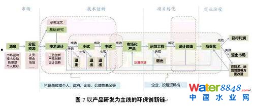 D | h(hun)a(chn)I(y)rֵ朼(chung)朷