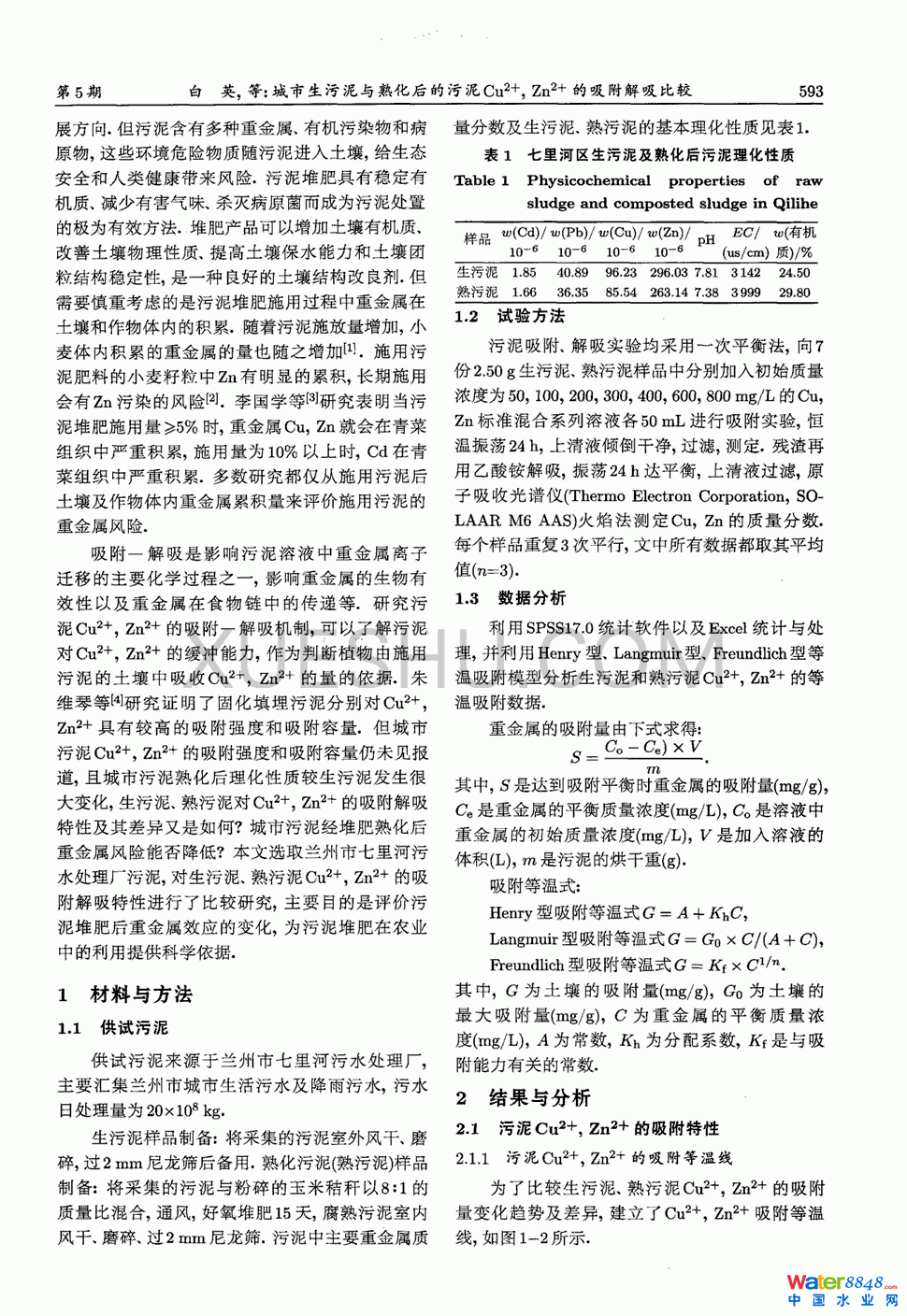 c컯Cu2Zn2^1