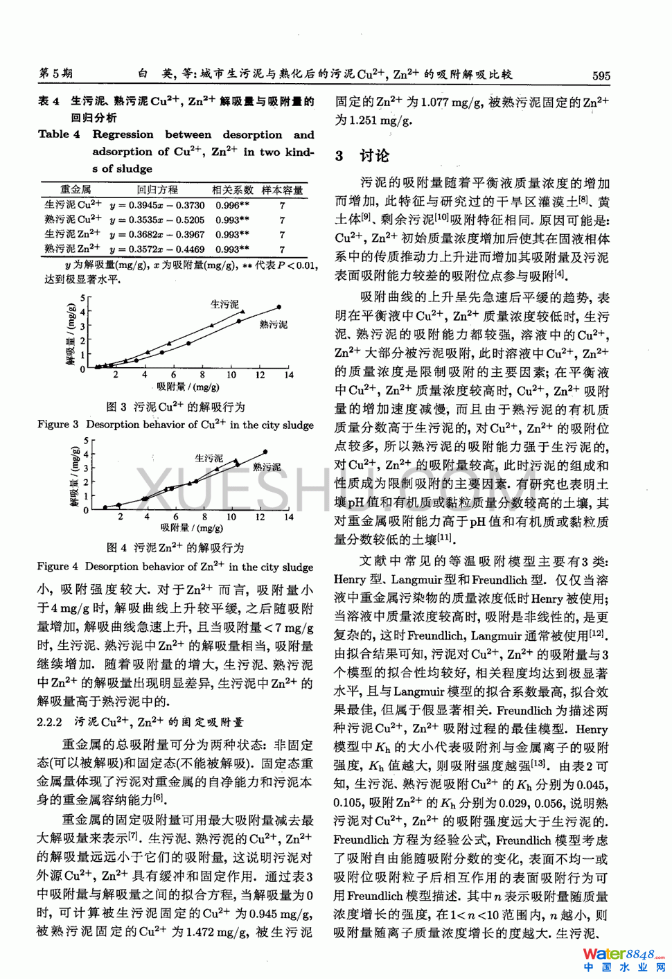 c컯Cu2Zn2^3