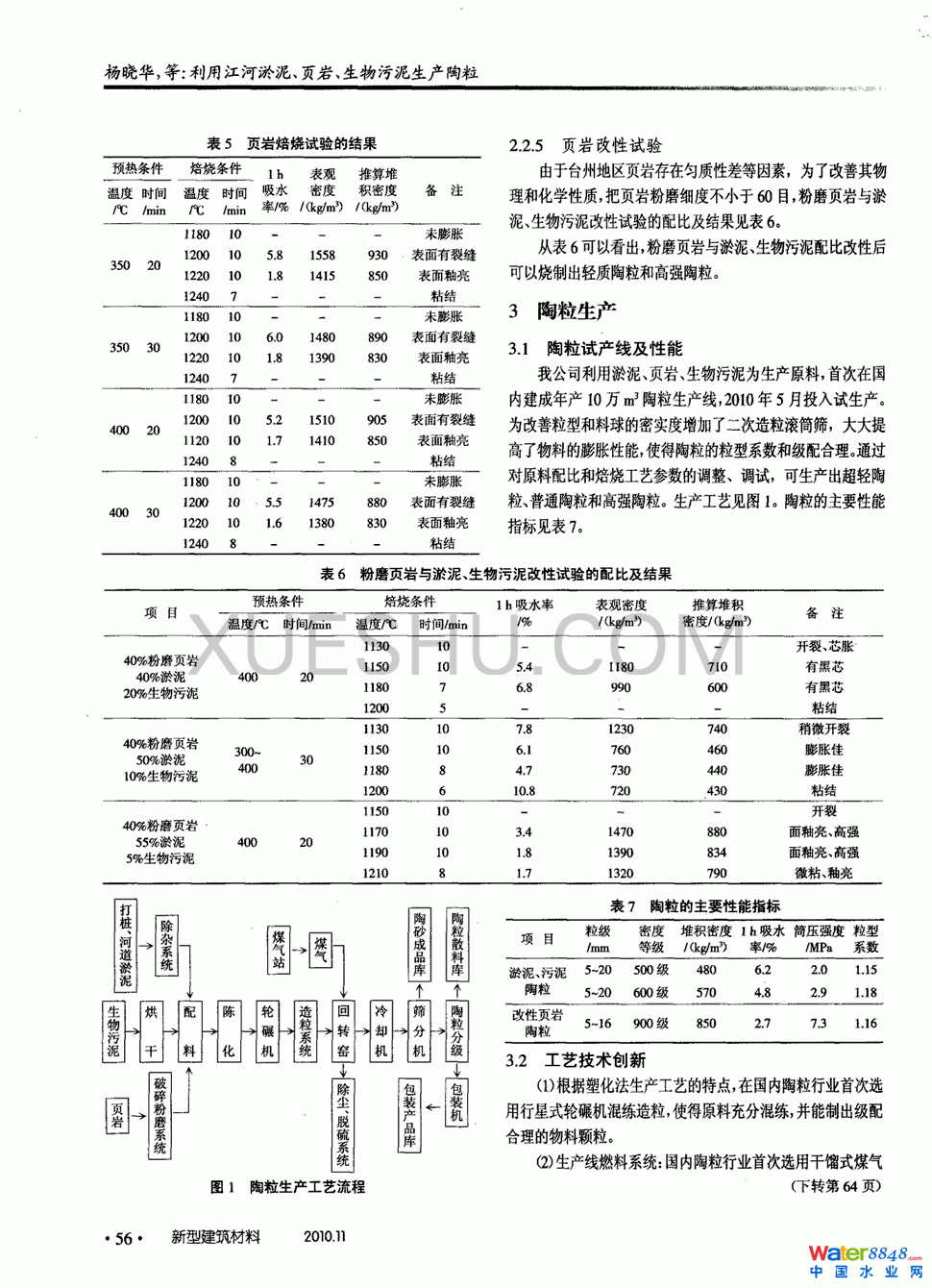 ýࡢ퓎ra(chn)2