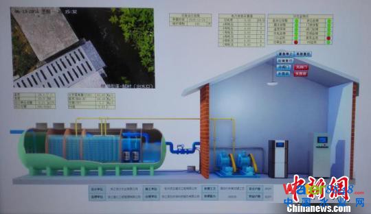 農(nóng)村污水處理設施設計圖。 杭州市城鄉(xiāng)建委 供圖