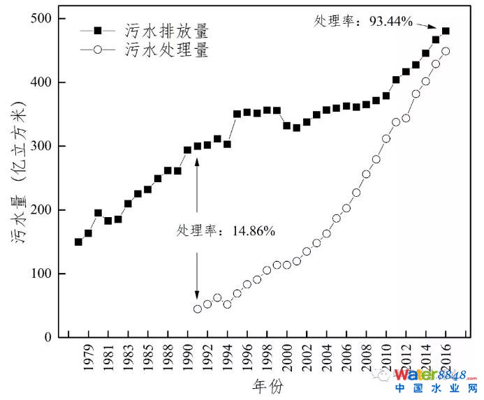 點(diǎn)擊打開(kāi)原圖