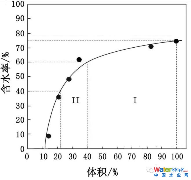 點(diǎn)擊打開(kāi)原圖