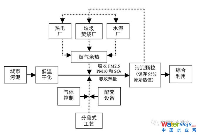點(diǎn)擊打開(kāi)原圖
