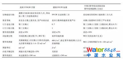 ⾀O(sh)䄩JC(bio)(zhn)F(xin)
