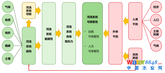 D18ӰB(ti)ĸؘɏsͨ̎ڄӑB(ti)׃h(hun)׃ YρԴ_YyоԺ