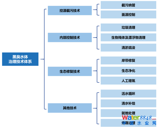 D17ڳˮwĿĸ헹̼g YρԴ_YyоԺ