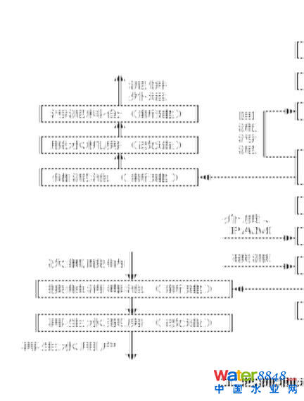 ˮǧ˴ճ̣ˮ(bio)죨ˮ|(zh)Ч߼ӑՈͬ_ˮܾW(wng)ˮh(hun)ˮYԴô/@^(q)ˮ