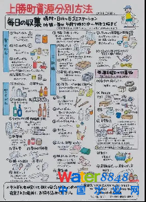 ȫU׃U錚ѭh(hun)δ(li)